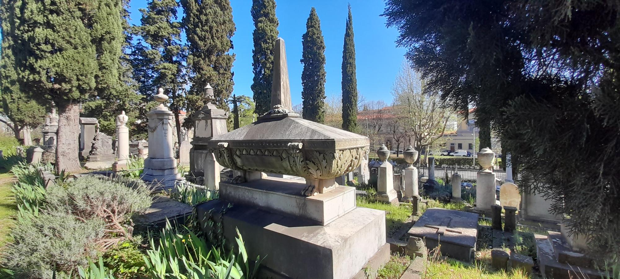 The English Cemetery: A Melancholic Spoon River